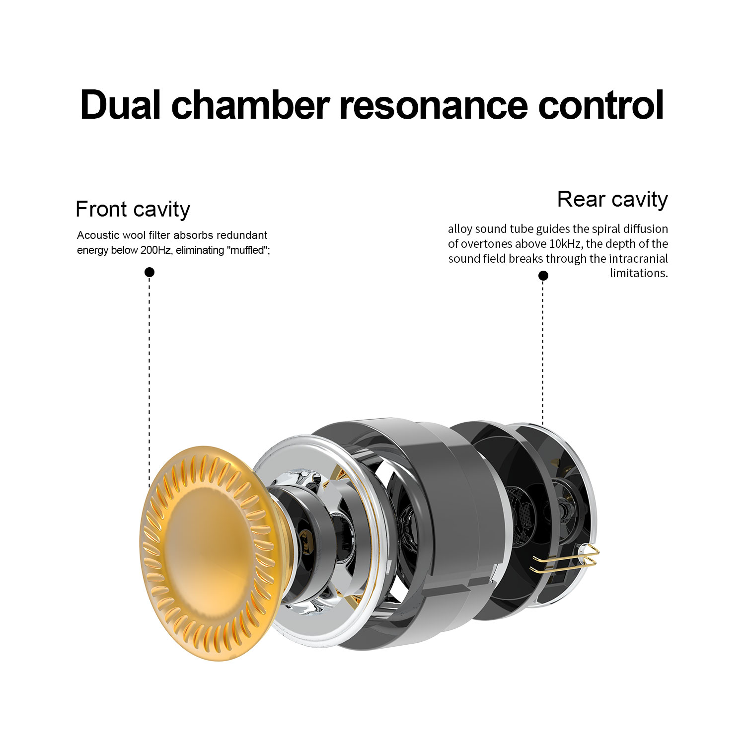 EarAcoustic VSA-V1